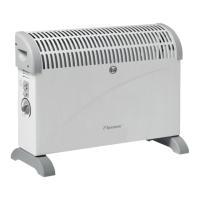 Preview: Bestron ACV2001