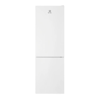 Preview: Electrolux LNC7ME32W1