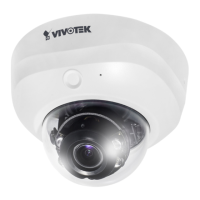 Preview: Vivotek FD8155H