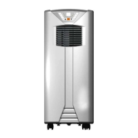Preview: TriStar AC-5500B