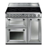 Preview: Smeg TR93IX