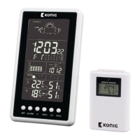 Preview: Konig KN-WS540N