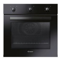 Preview: Candy FCP502N/E