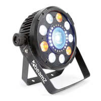 Preview: Beamz BX94PAR