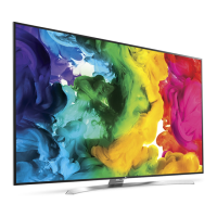 Preview: LG 75UH855V