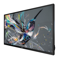 Preview: Philips 32BDL3550Q