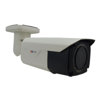 Preview: ACTi A421