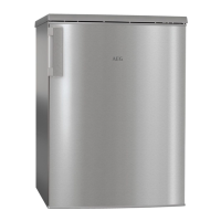 Preview: AEG RTB8152VAX