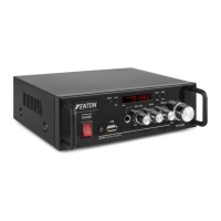 Preview: Fenton AV344