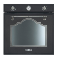 Preview: Smeg SF750AS