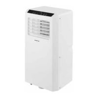 Preview: inventum AC901