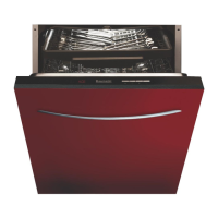 Preview: Baumatic BDWI660