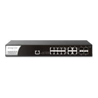 Preview: Draytek VigorSwitch G2121