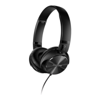Preview: Philips SHL3855NC