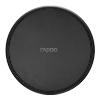 Preview: Rapoo XC100