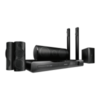 Preview: Philips HTS5581