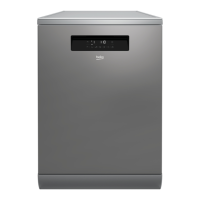 Preview: Beko DFN38530X