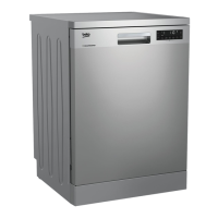 Preview: Beko DFN26420X