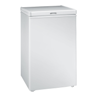 Preview: Smeg CO103