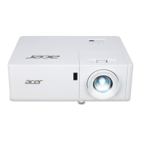 Preview: Acer PL1520i