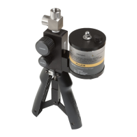 Preview: Fluke Fluke-700HTP-2