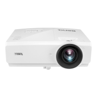 Preview: BenQ SX751