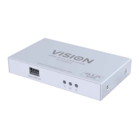 Preview: Vision TC-HDMI12