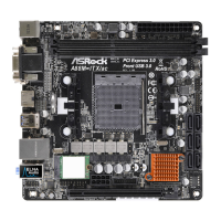Preview: ASROCK A88M-ITX/ac R2.0