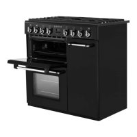 Preview: Smeg BU93BL