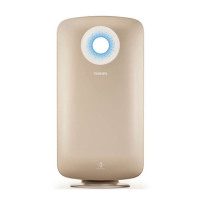 Preview: Philips AC4374