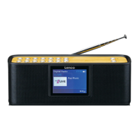 Preview: LENCO PDR-045