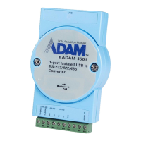 Preview: Advantech ADAM-4561-CE