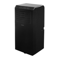 Preview: inventum AC901B