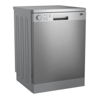 Preview: Beko DFN05321X