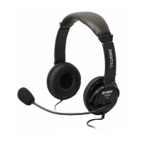 Preview: Sven AP-830