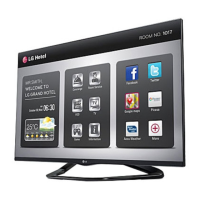 Preview: LG 47LP860H