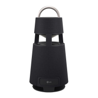 Preview: LG DRP4B