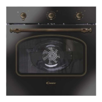 Preview: Candy FCC603GH