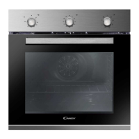 Preview: Candy FCP642X/E