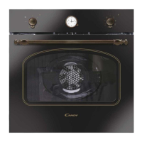 Preview: Candy FCC603GH/E