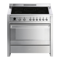 Preview: Smeg A1PYID-7