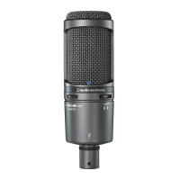 Preview: Audio Technica AT2020USB+