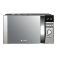 Preview: Candy CDW20DSS-DX