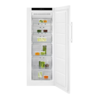 Preview: Electrolux LUT5NF20W