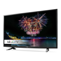 Preview: LG 49LH510V