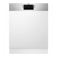 Preview: AEG FEE53610ZM