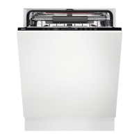 Preview: AEG FSE63727P
