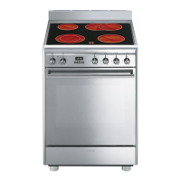 Preview: Smeg CX68CM8