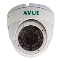 Preview: Avue AV665SCW28