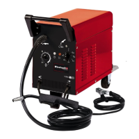 Preview: EINHELL TC-GW 150